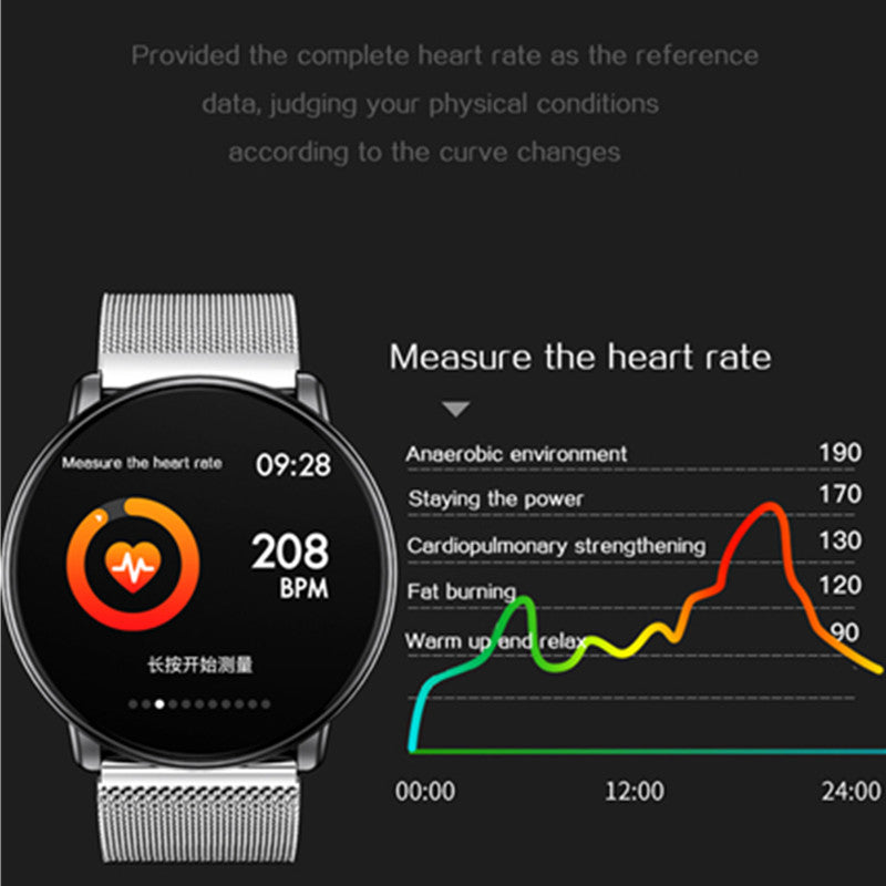 Smart Watch Men Heart Rate Monitor